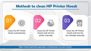 Methods-to-clean-HP-Printer-Heads infographics