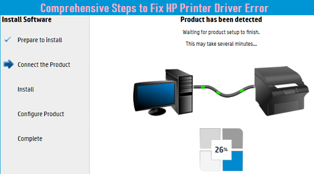 Steps to Fix HP Printer Driver Error