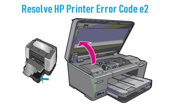 How to Resolve HP Printer Error Code e2?